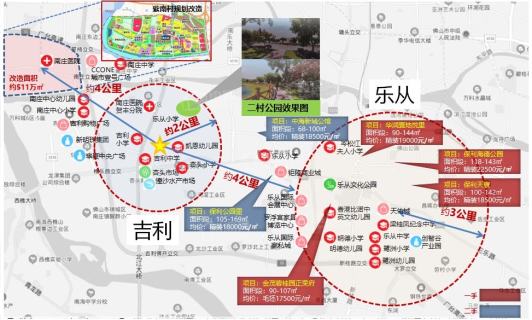 德信禹洲曦悦位置图