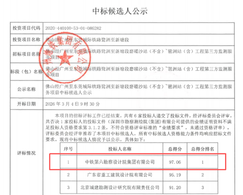 来源:广州地铁招标投标网站 来源:广州地铁招标投标网站.png