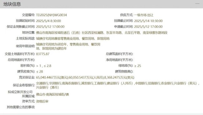  <span style=
