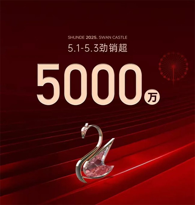 华侨城天鹅堡二期.jpg