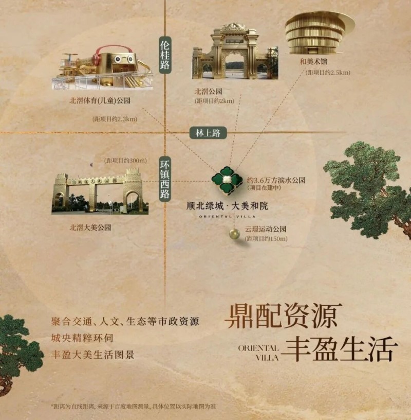 项目配套示意图 项目配套示意图.jpg