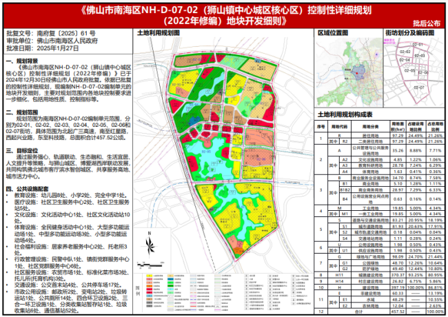 狮山博爱湖片区.png