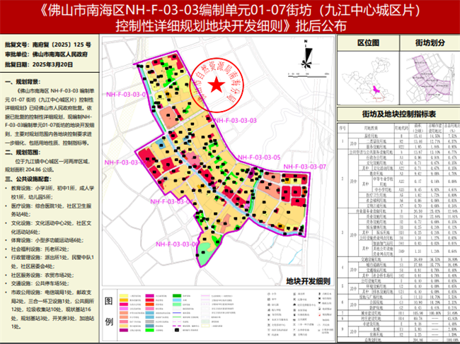 九江中心城区片1.png