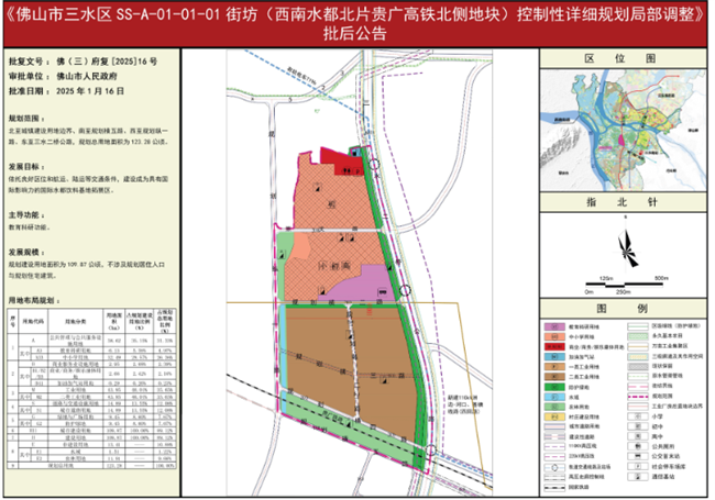 西南水都北片贵广高铁北侧地块.png