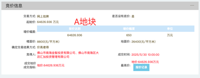 大沥金沙洲两宗宅地成交截图