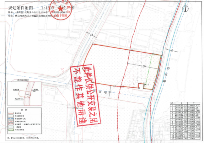 来源:佛山市自然资源局 a地块1.png