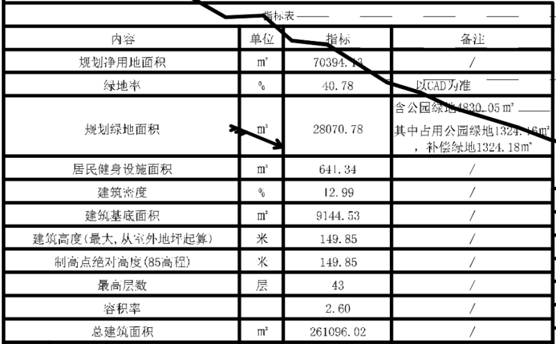 来源佛山市自然资源局南海分局 佛山市自然资源局南海分局1.png