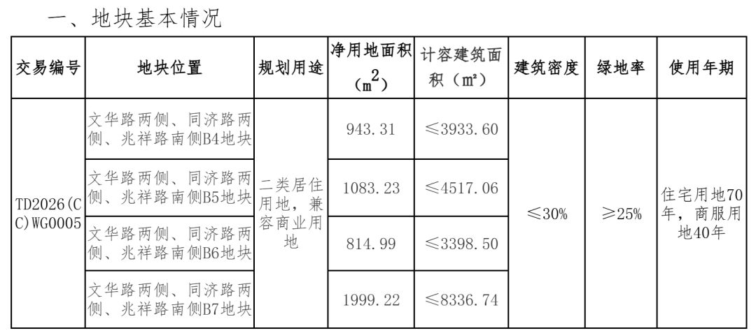 来源佛山市公共资源交易中心 640 (2).png
