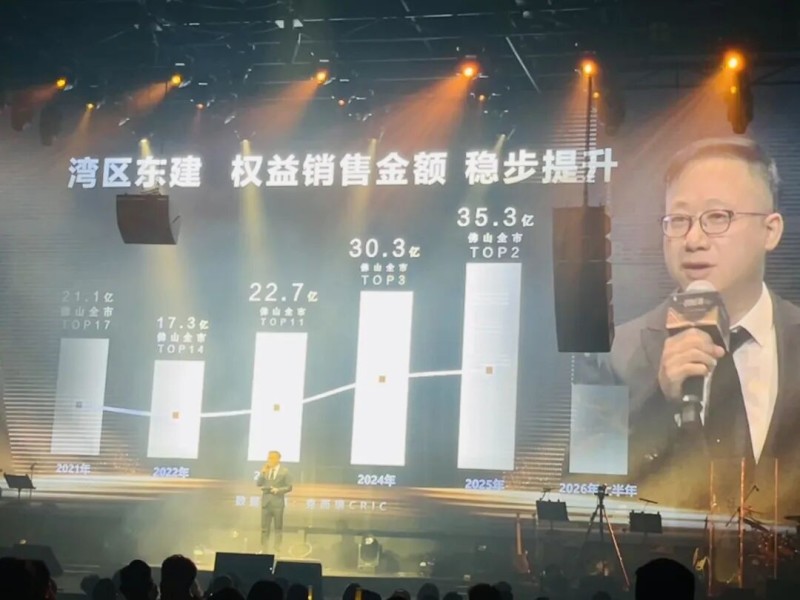 东建集团焕新政策 640 (3).jpg