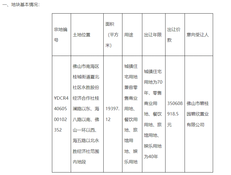 来源佛山市自然资源局南海分局 来源:佛山市自然资源局南海分局.png