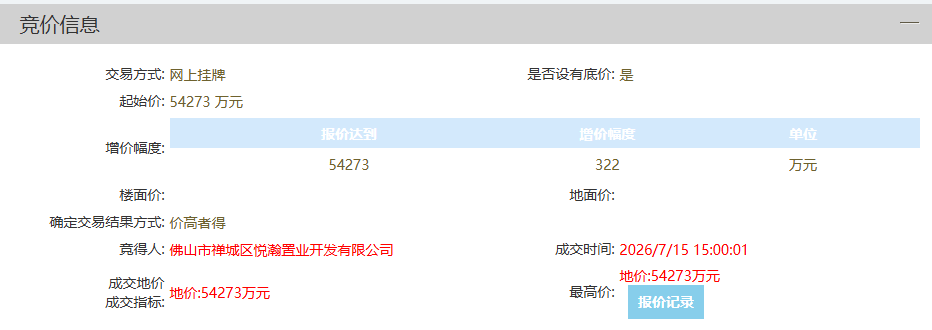 来源佛山市公共资源交易中心 640 (2).png