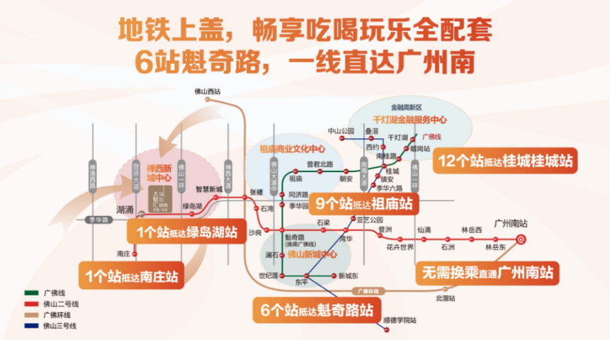 保利中交大都汇项目交通配套图 微信图片_2026-07-16_163429_459.png