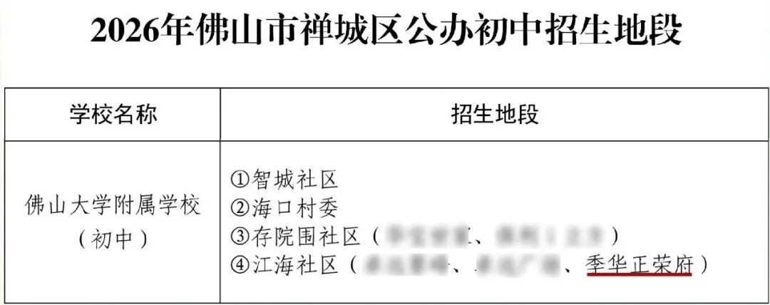 数据来源:禅城教育 数据来源:禅城教育.jpg