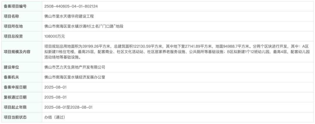 来源佛山公共资源交易中心 640 (4).png