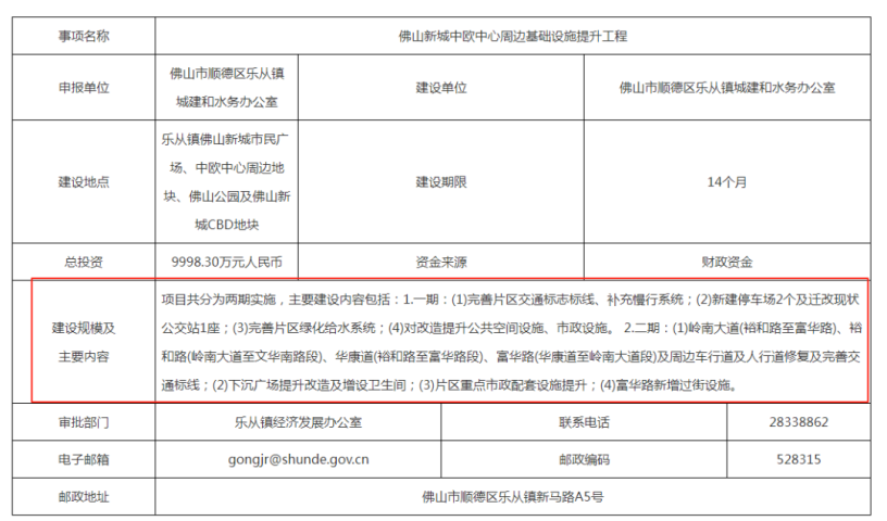 来源广东省公共资源交易平台