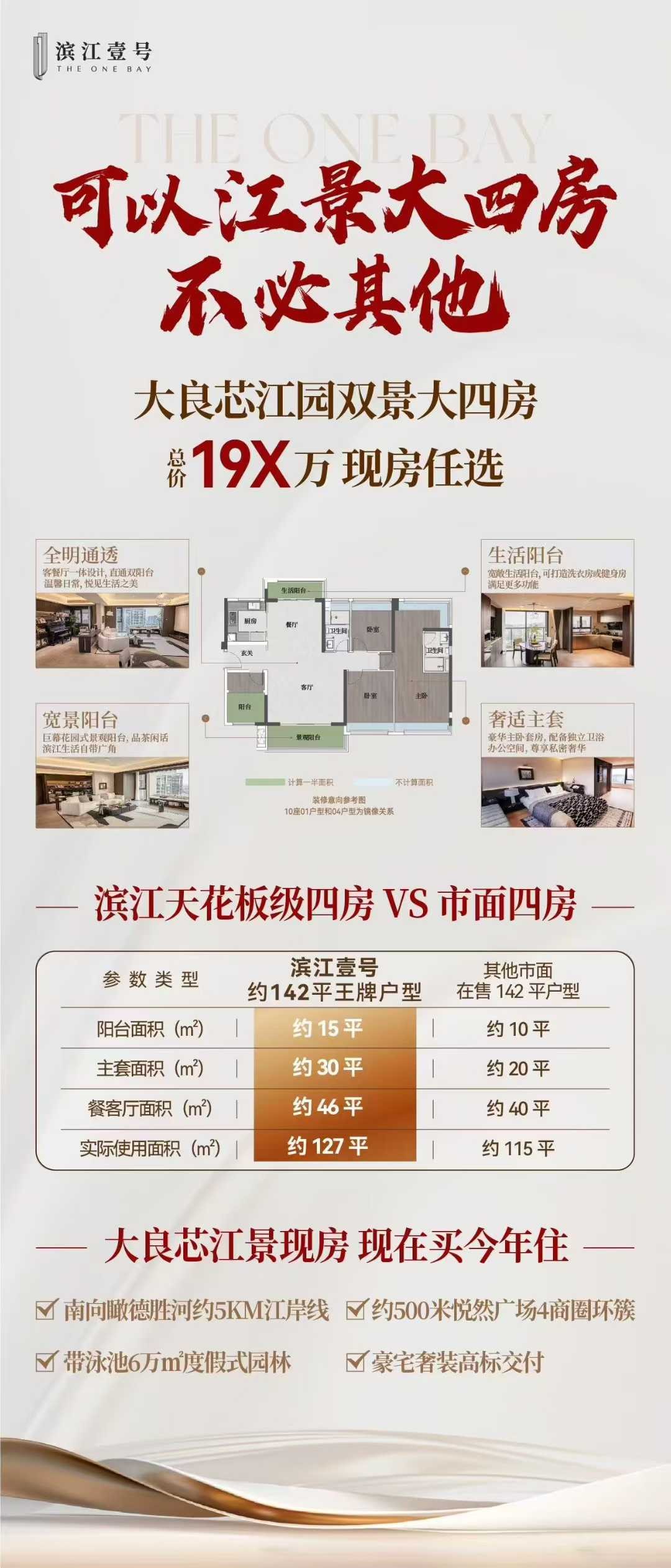 美的世茂滨江壹号海报