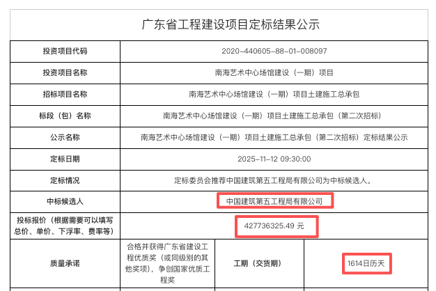 来源广东省公共资源交易平台