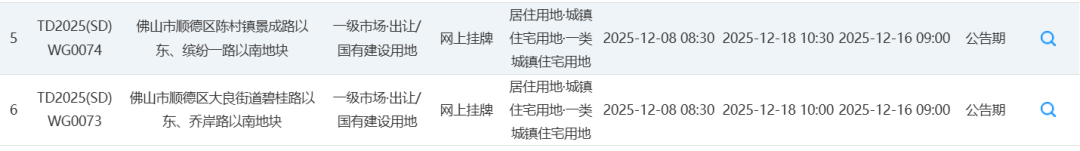 顺德土拍 640 (3).png