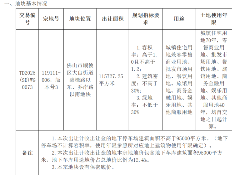来源佛山市公共资源交易中心 640 (1).png