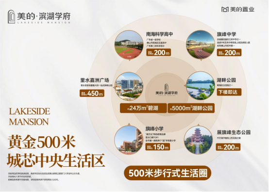 美的滨湖学府项目效果图 640 (10).png