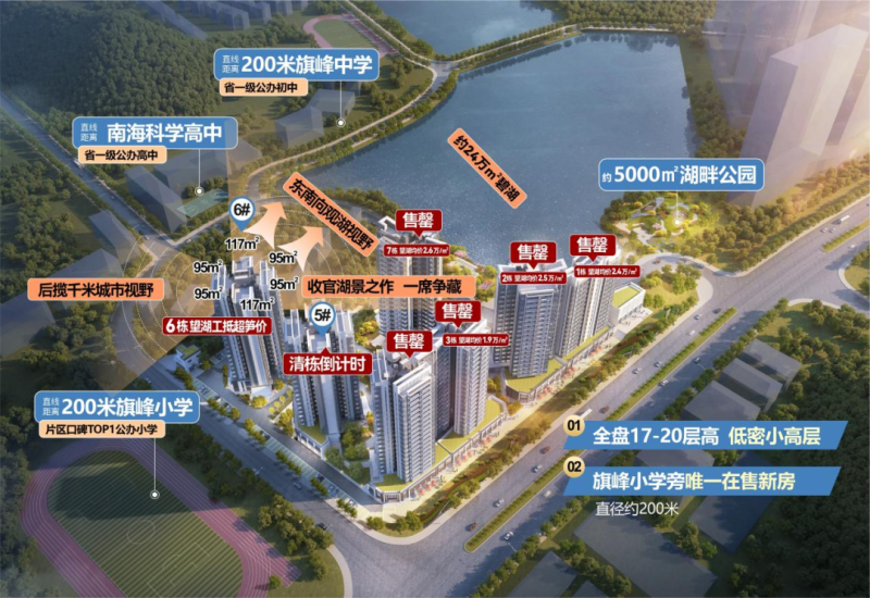 美的滨湖学府项目效果图 640.png