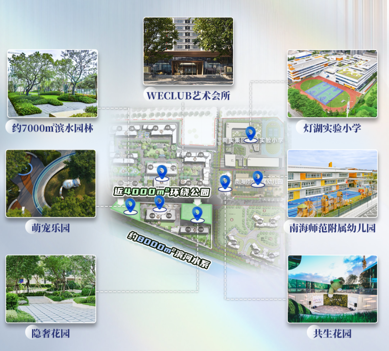 保利天汇项目效果图 保利天汇情景示意图,以最终交付为准.png