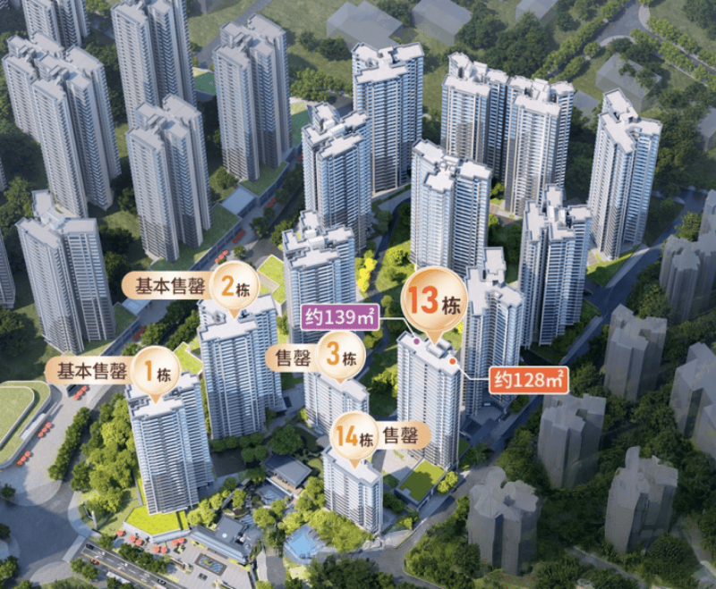 保利锦鲤堂悦项目效果图 640.png