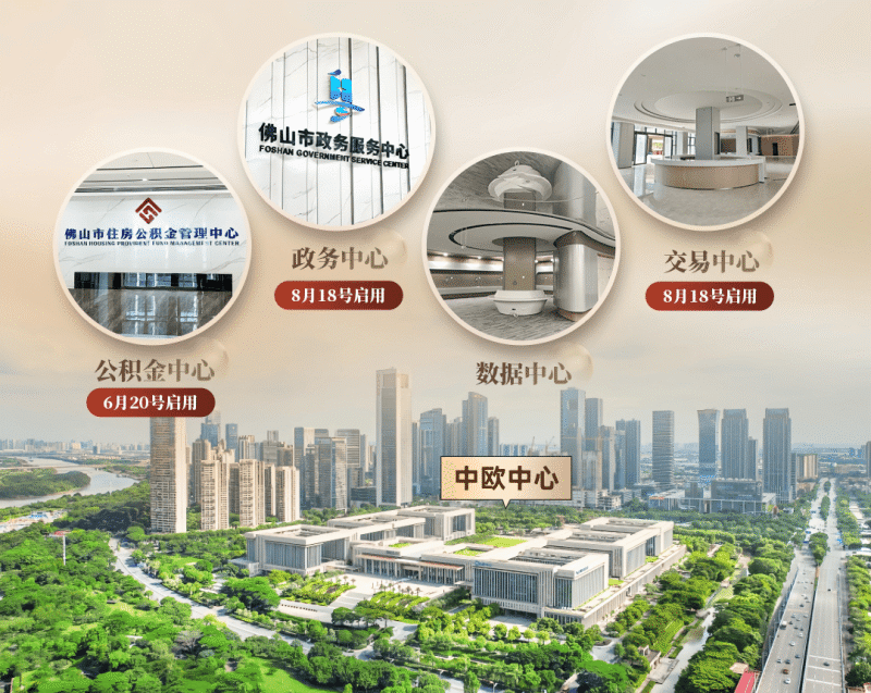 佛山新城中欧中心